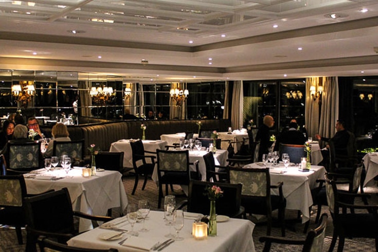 The Petersham Hotel, Richmond England hotel review Destination Delicious